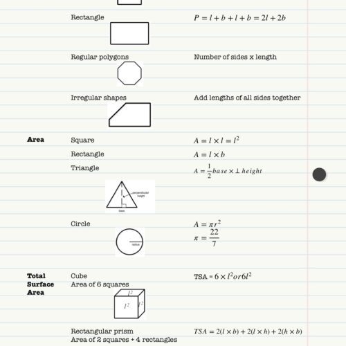 Maths_Geometry_formulas – Parenting Hub