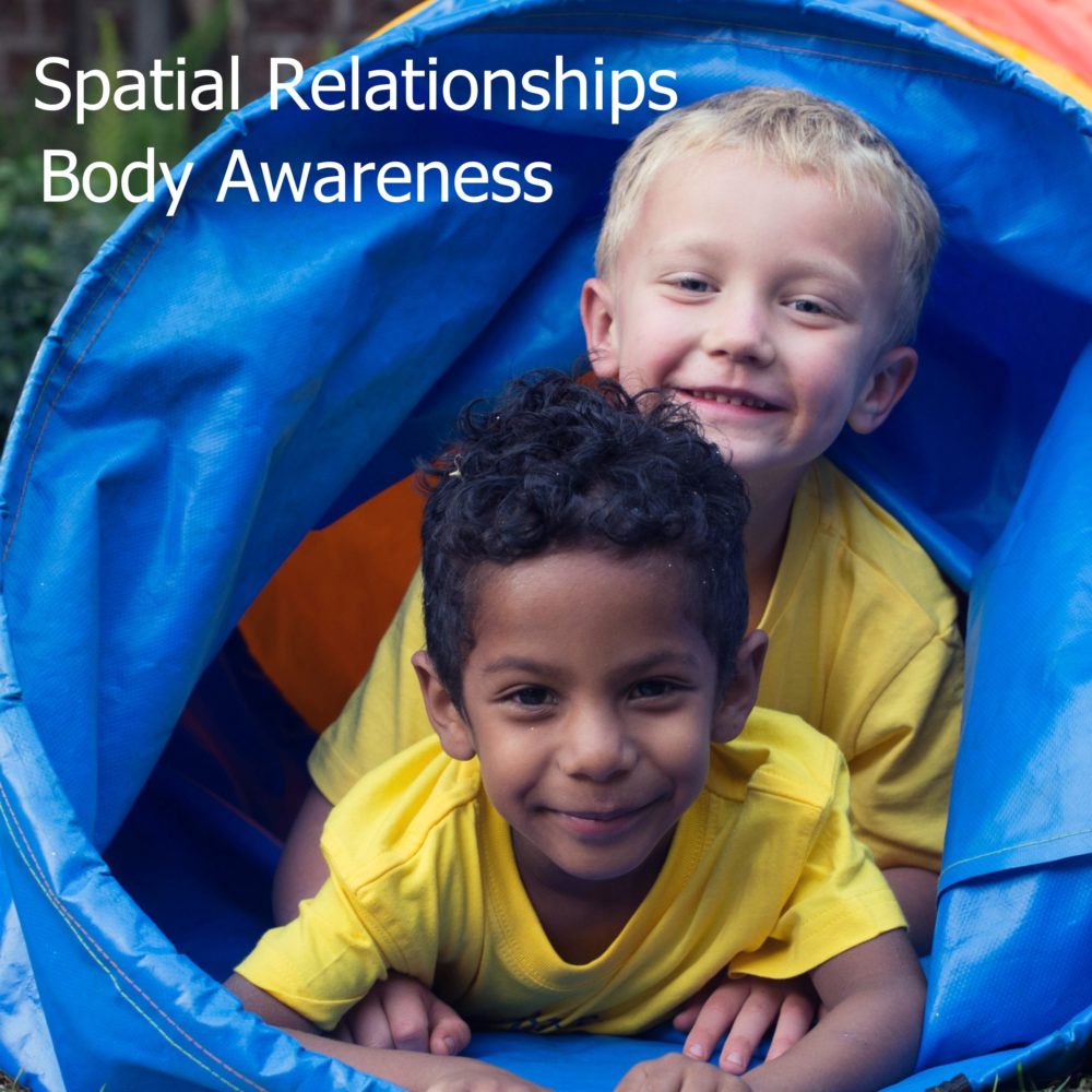 Spatial Awareness For Children Spatial Awareness Month Training Develop