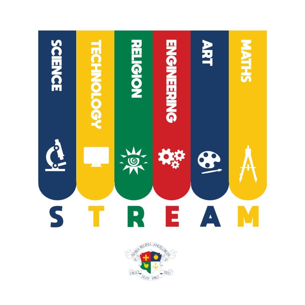 What is STREAM Education and Why It's Important